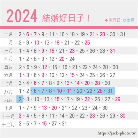 宜交車日|【2024出行吉日】農民曆宜出行好日子查詢